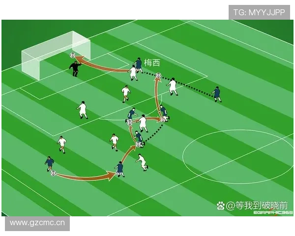 罗德里戈进攻效率与战术价值是否被高估