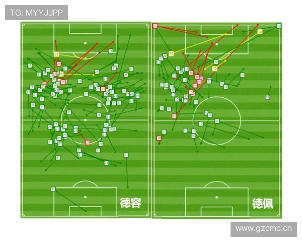 纽卡欧战经验不足问题逐步反映，对欧冠小组赛表现形成制约