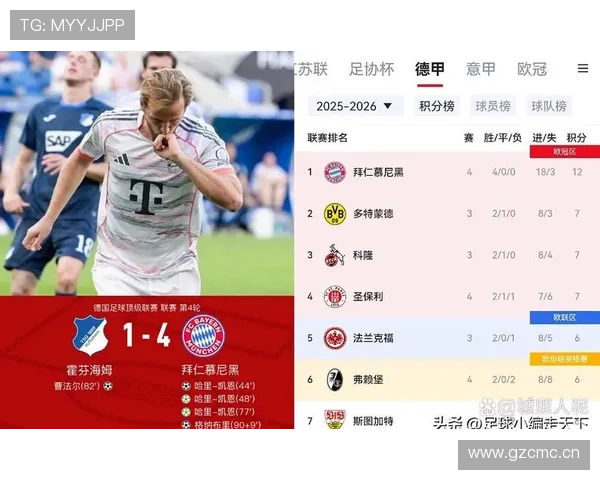 拜仁德甲统治地位面临挑战，本赛季竞争格局变化带来压力增加