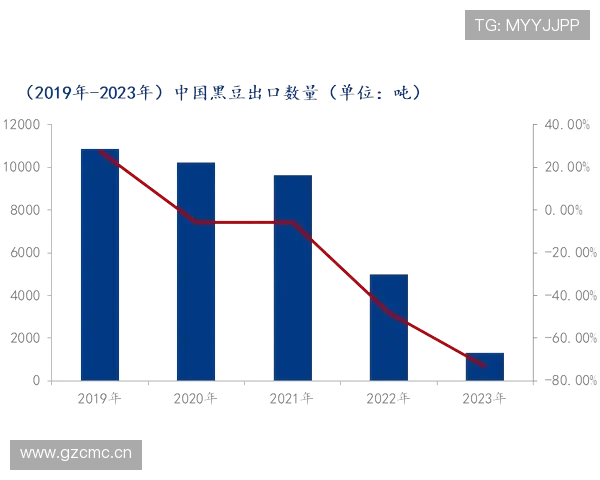 多特赛季后期状态下滑:对争冠形势产生影响,稳定性面临考验 多特赛季后期状态下滑:对争冠形势产生影响,稳定性面临考验