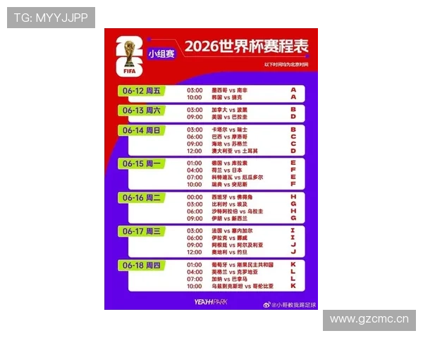 美国队2026世界杯赛程前瞻：主场作战能否突破历史最佳战绩